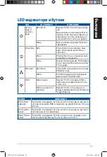 Preview for 11 page of Asus PL-N12 Kit Quick Start Manual