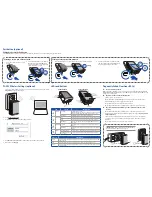 Preview for 2 page of Asus PL-N12 Quick Start Manual