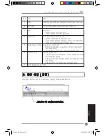 Preview for 72 page of Asus PL-X31 - Bridge User Manual