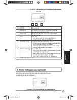 Предварительный просмотр 18 страницы Asus PL-X31M Quick Start Manual