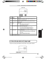 Предварительный просмотр 42 страницы Asus PL-X31M Quick Start Manual