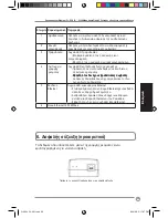 Предварительный просмотр 62 страницы Asus PL-X31M Quick Start Manual