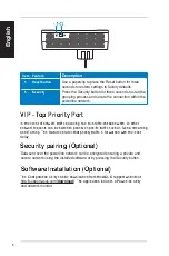 Предварительный просмотр 7 страницы Asus PL-X51P Quick Start Manual