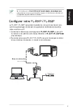 Preview for 10 page of Asus PL-X51P Quick Start Manual