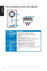 Preview for 11 page of Asus PL-X51P Quick Start Manual