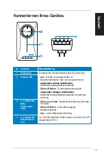 Preview for 16 page of Asus PL-X51P Quick Start Manual