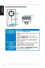 Preview for 21 page of Asus PL-X51P Quick Start Manual