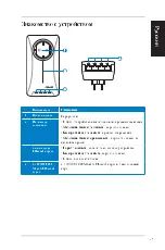 Preview for 26 page of Asus PL-X51P Quick Start Manual