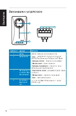 Preview for 31 page of Asus PL-X51P Quick Start Manual