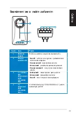 Preview for 36 page of Asus PL-X51P Quick Start Manual