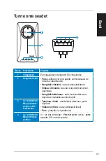 Preview for 46 page of Asus PL-X51P Quick Start Manual