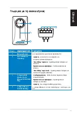 Preview for 56 page of Asus PL-X51P Quick Start Manual