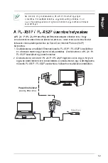 Preview for 60 page of Asus PL-X51P Quick Start Manual