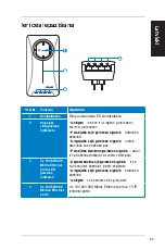 Preview for 66 page of Asus PL-X51P Quick Start Manual