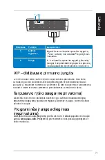 Preview for 72 page of Asus PL-X51P Quick Start Manual