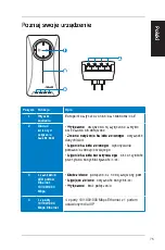 Preview for 76 page of Asus PL-X51P Quick Start Manual