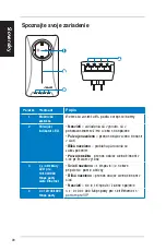 Preview for 91 page of Asus PL-X51P Quick Start Manual