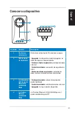 Preview for 96 page of Asus PL-X51P Quick Start Manual