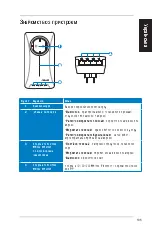 Preview for 106 page of Asus PL-X51P Quick Start Manual