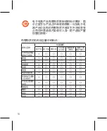 Preview for 18 page of Asus Power Case CB81 User Manual