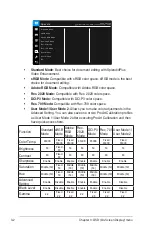 Preview for 18 page of Asus PQ22U Series User Manual