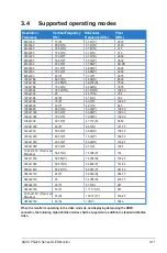 Preview for 27 page of Asus PQ22U Series User Manual