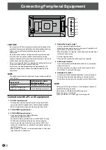 Preview for 12 page of Asus PQ321Q User Manual