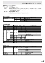 Preview for 25 page of Asus PQ321QE User Manual