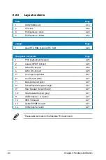 Preview for 30 page of Asus PREMIUM P5N72-T User Manual