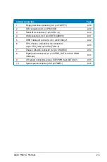 Preview for 31 page of Asus PREMIUM P5N72-T User Manual