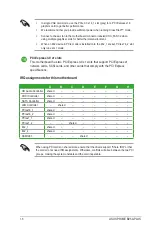 Preview for 14 page of Asus PRIME B250-PLUS Manual