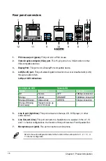 Preview for 14 page of Asus PRIME B250M-C User Manual