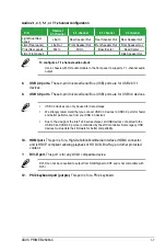 Preview for 15 page of Asus PRIME B250M-C User Manual