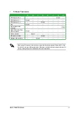 Preview for 15 page of Asus Prime B350M-K Manual