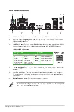 Предварительный просмотр 15 страницы Asus Prime B360-PLUS Manual