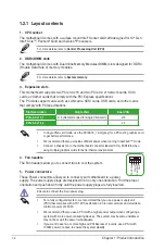 Preview for 12 page of Asus PRIME B460-PLUS Manual