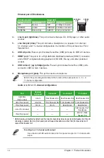 Preview for 16 page of Asus PRIME B560M-K Manual