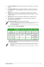 Preview for 17 page of Asus PRIME B660M-A D4 Manual