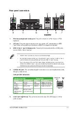 Preview for 13 page of Asus PRIME H310M-D R2.0 Manual