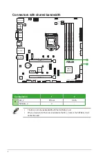 Предварительный просмотр 10 страницы Asus PRIME H570M-PLUS Manual