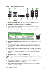 Preview for 17 page of Asus PRIME H570M-PLUS Manual