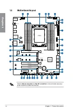 Предварительный просмотр 18 страницы Asus PRIME TRX40-PRO Manual