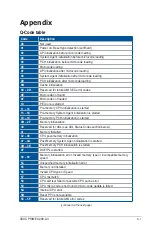 Preview for 97 page of Asus Prime X299-A II Manual