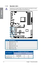 Preview for 20 page of Asus PRIME X370-PRO User Manual