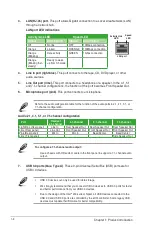 Preview for 18 page of Asus PRIME Z270-K Manual