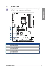 Предварительный просмотр 21 страницы Asus Prime Z370-P II User Manual