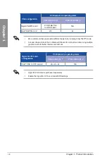 Предварительный просмотр 22 страницы Asus Prime Z370-P II User Manual