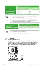 Preview for 20 page of Asus PRIME Z370-P Manual