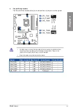 Preview for 21 page of Asus PRIME Z490-V Manual