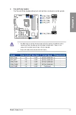 Предварительный просмотр 21 страницы Asus PRIME Z590M-PLUS Manual